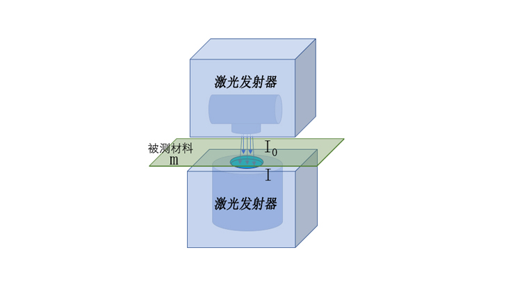 鍍層涂層測厚儀：精準測量，工業品質的堅實保障